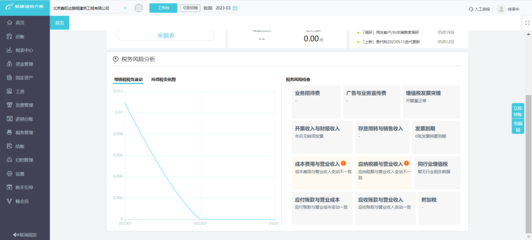 熱烈祝賀ERP系統成功上線，開啟企業管理新篇章