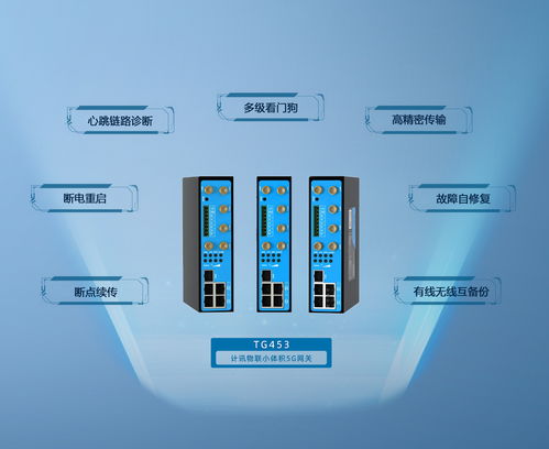 小體積，大能量 5G工業(yè)智能網(wǎng)關(guān)在工控應(yīng)用中的高速數(shù)據(jù)處理與存儲(chǔ)服務(wù)